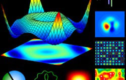 DataVisualization