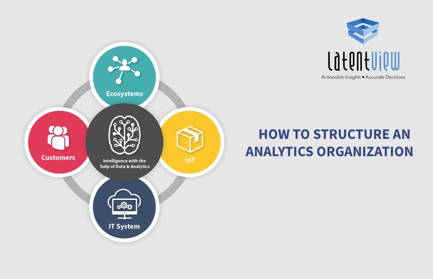 Analytics Team Structures | Growth of Analytics Companies