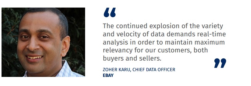 How eBay uses data and analytics to get a competitive advantage