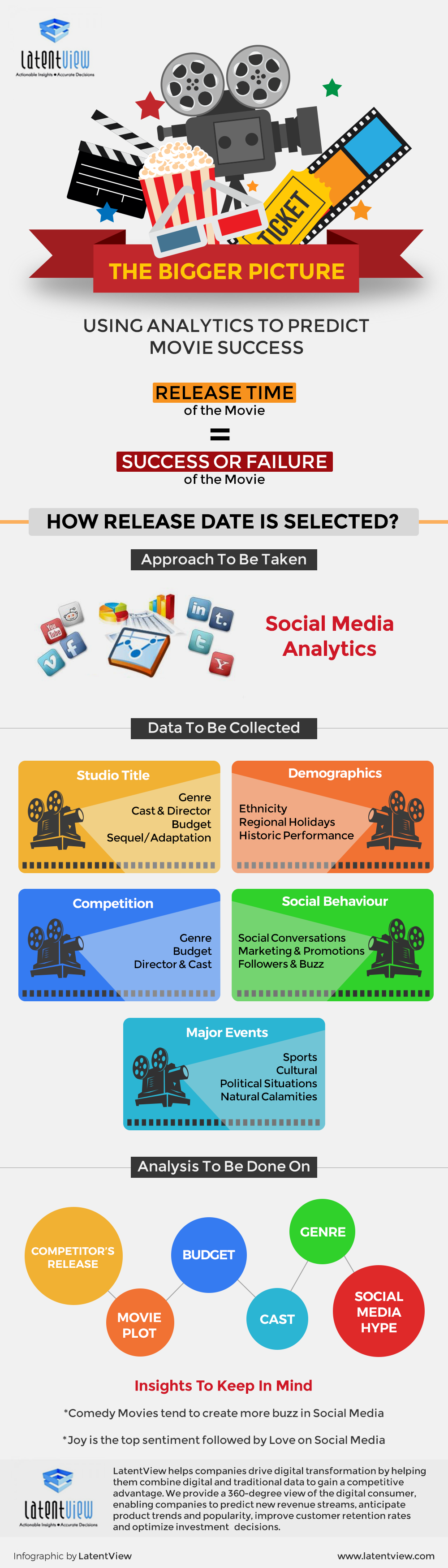 Bigger-Picture-InfoG