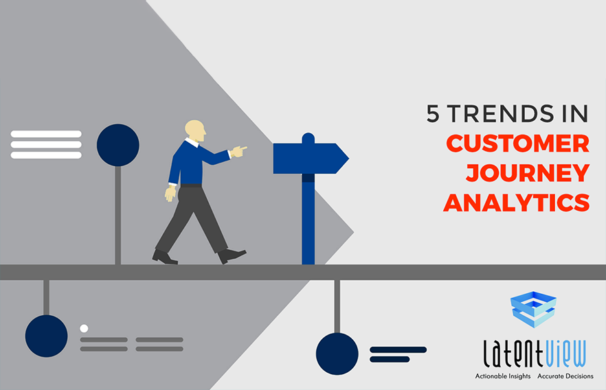 customer journey analytics Linked In 1