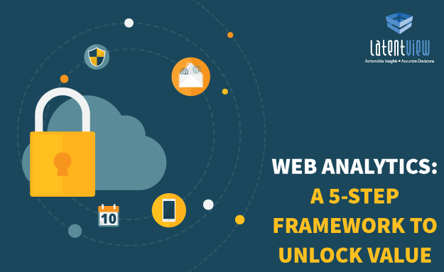 A 5 Step Framework To Unlock Value