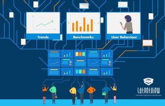 Gartner Market Guide for Data and Analytics