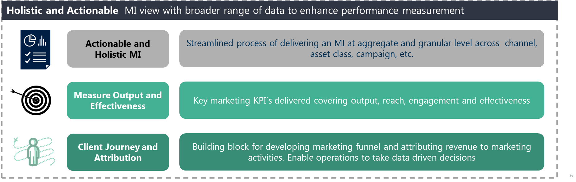 machine learning for asset management