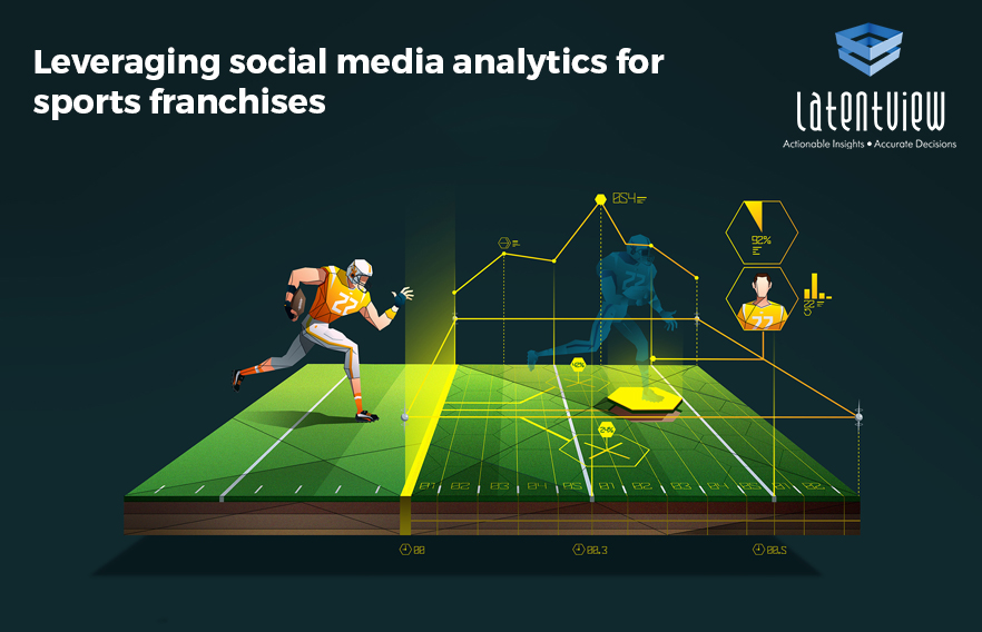 Leveraging social media analytics for sports franchises 1