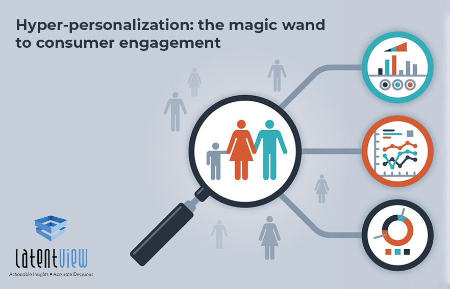Hyper personalization 2 1