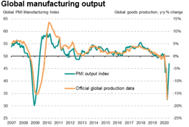 analytics in manufacturing current trends and opportunities img 1