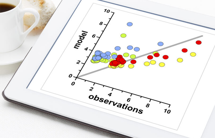 early anomaly detection in forecasting using spotcast 1b