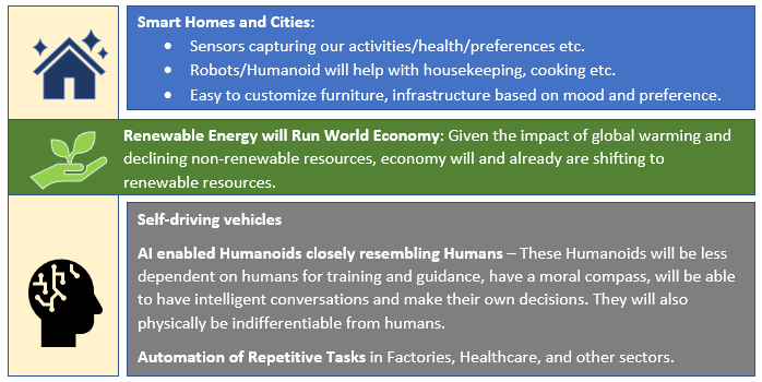 the rise of humanoid robots img 3