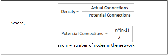 figure 3 april 23