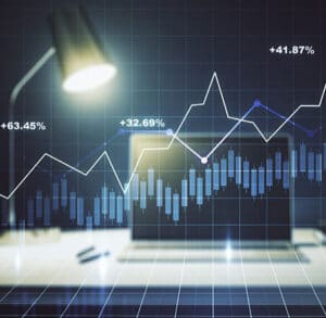 recommendation system to increase share of wallet