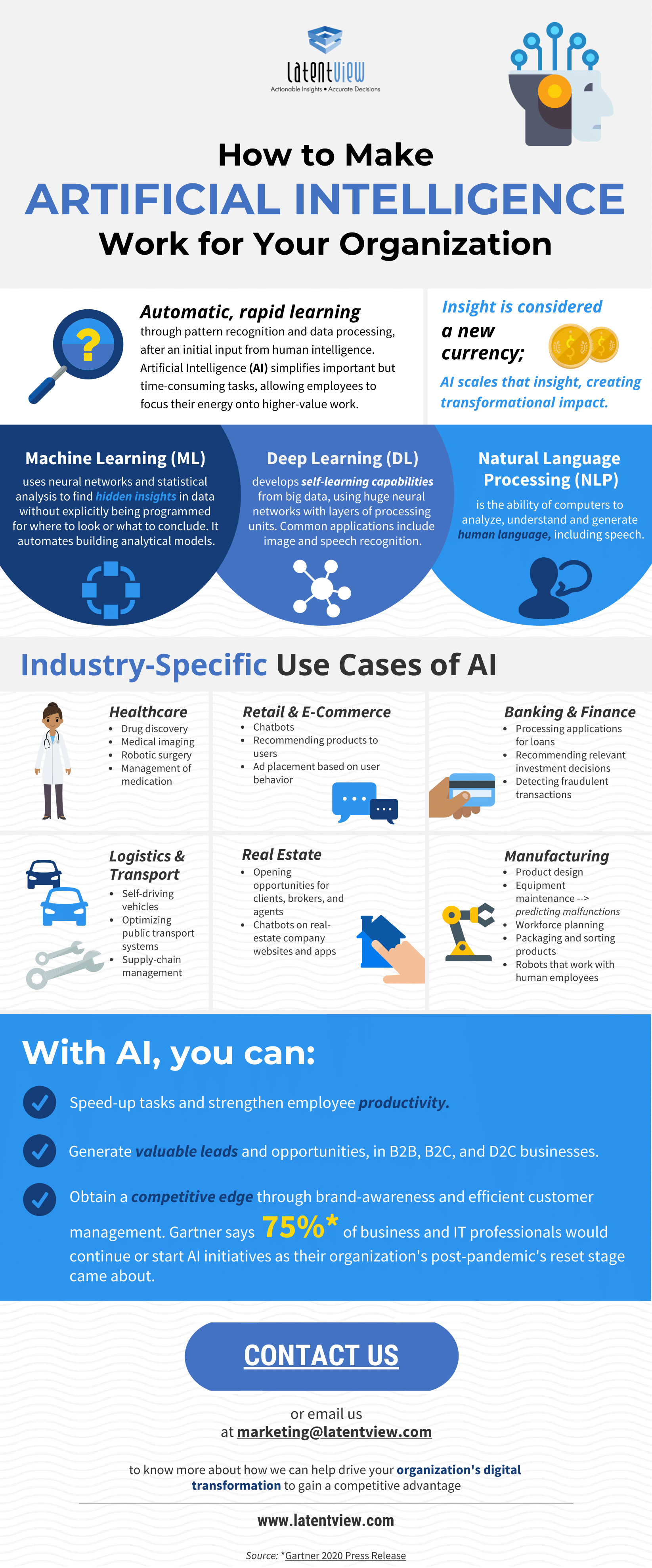 How to Make Artificial Intelligence Work for your Organization preview