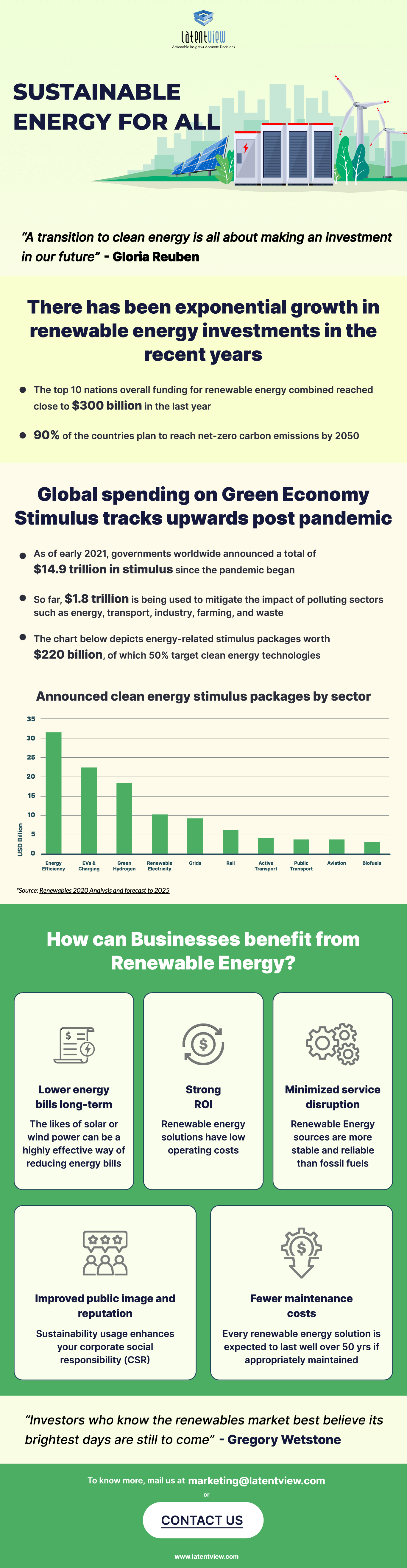 Sustainable Energy for All img