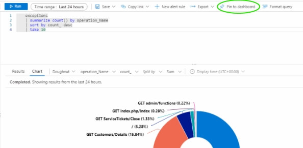 Log Analytics Made Easy With Azure Application Insights Image 3