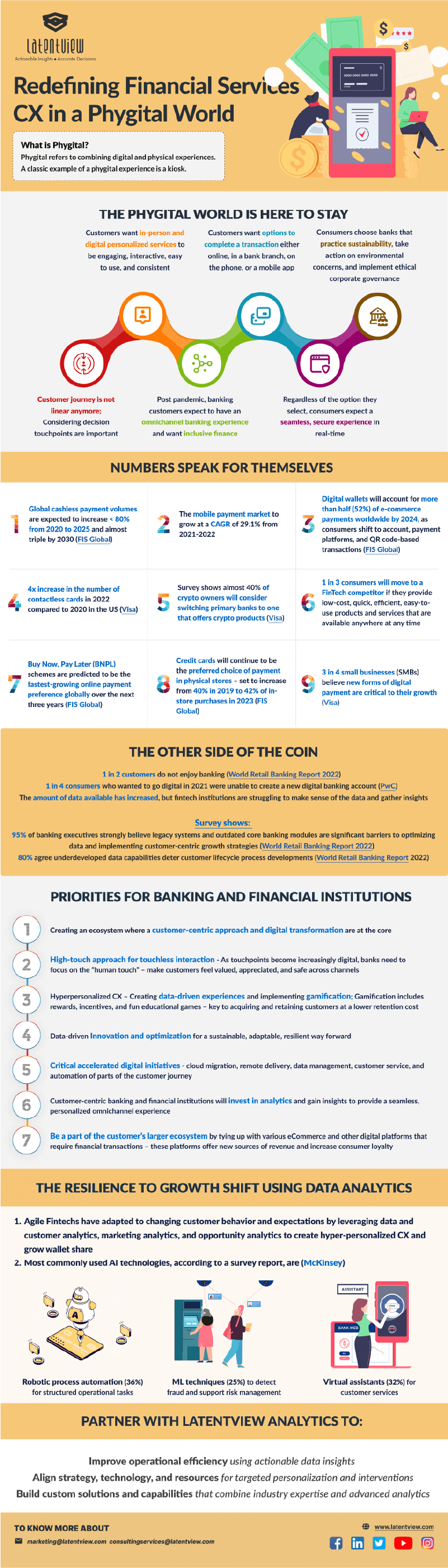 banking and financial services industry 4 final preview