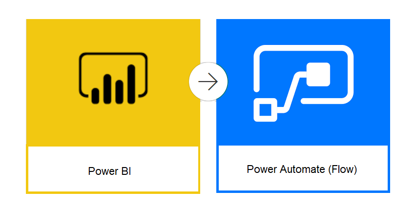 PowerBIs In Built Anomaly Detection 1