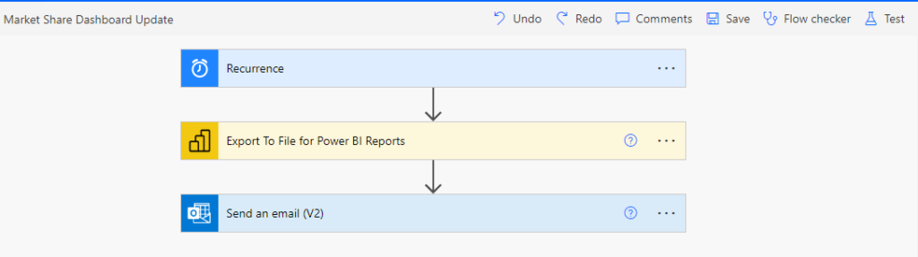 powerbis in built anomaly detection 21