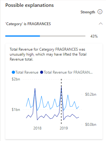 powerbis in built anomaly detection 5