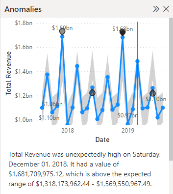 powerbis in built anomaly detection 6