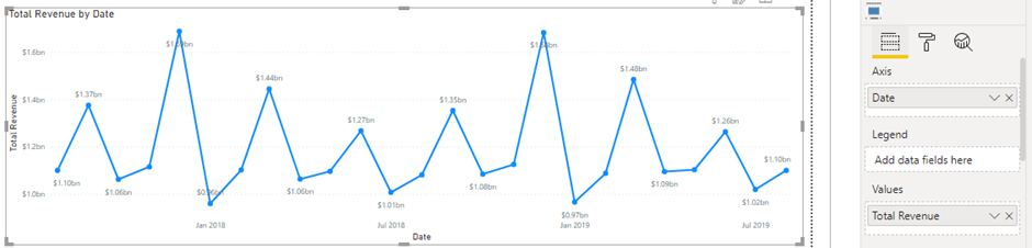 powerbis in built anomaly detection 8