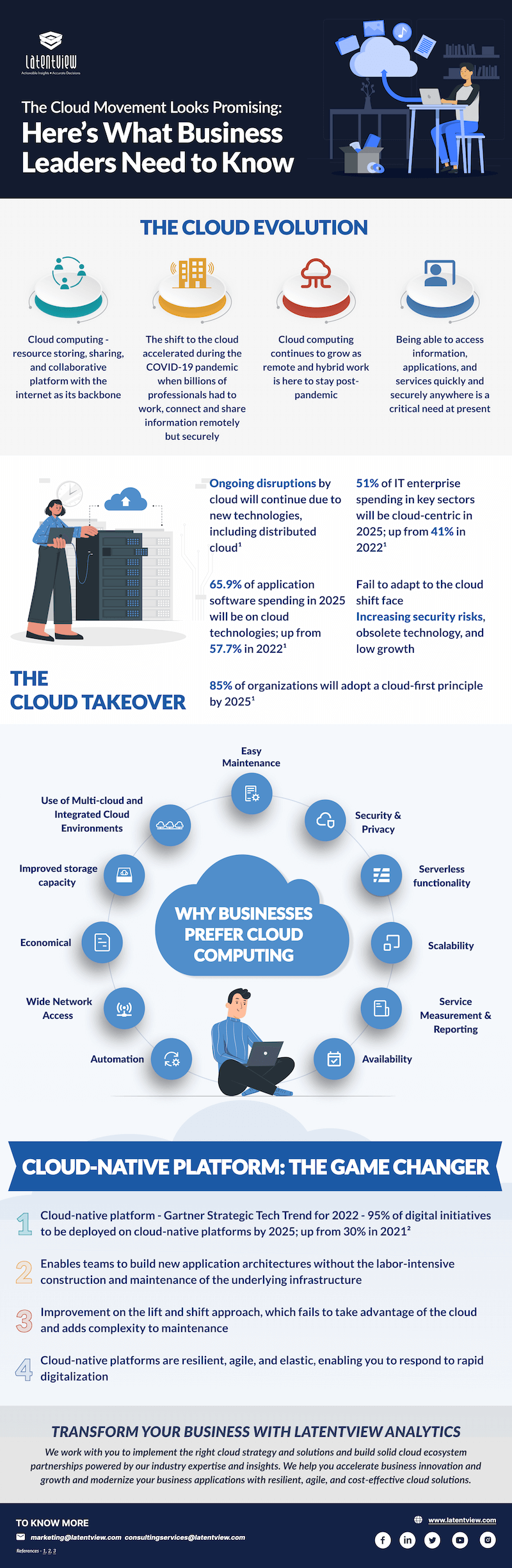 the cloud movement looks promising heres what business leaders need to know thumbnail