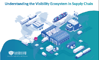 understanding the visibility ecosystem in supply chain insight