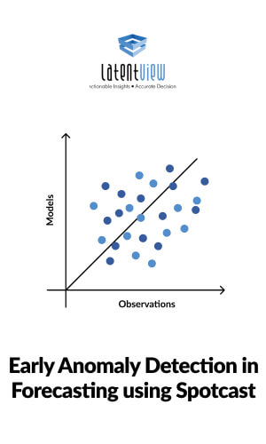 Early Anomaly Detection in Forecasting using Spotcast 53