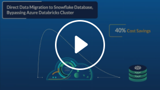 achieving optimal data consumption thumbnail 1 2