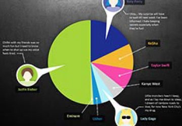 large-music-infographic